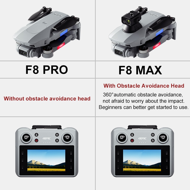F8 MAX GPS 드론 전문가용 8K 카메라 5G W - Drone Kit Professional 리뷰 및 가격